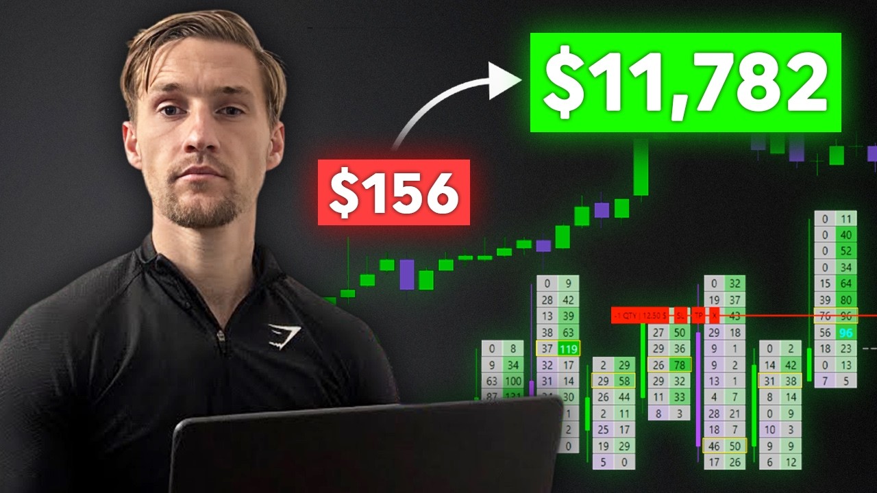 How To Learn Orderflow Trading For Beginners (Complete Guide w/ DeepCharts)