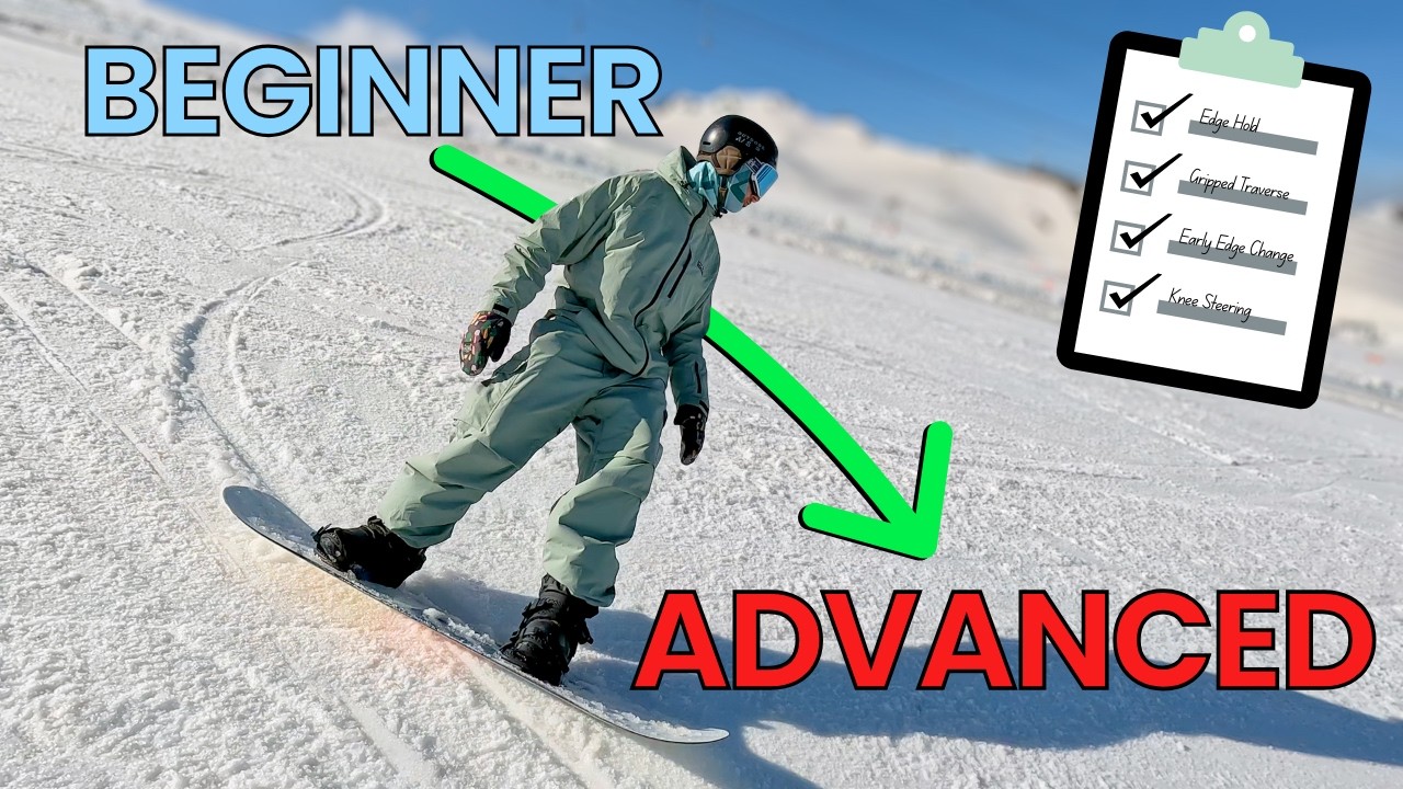 From Beginner to Advanced Snowboard Turns – How to Improve Fast