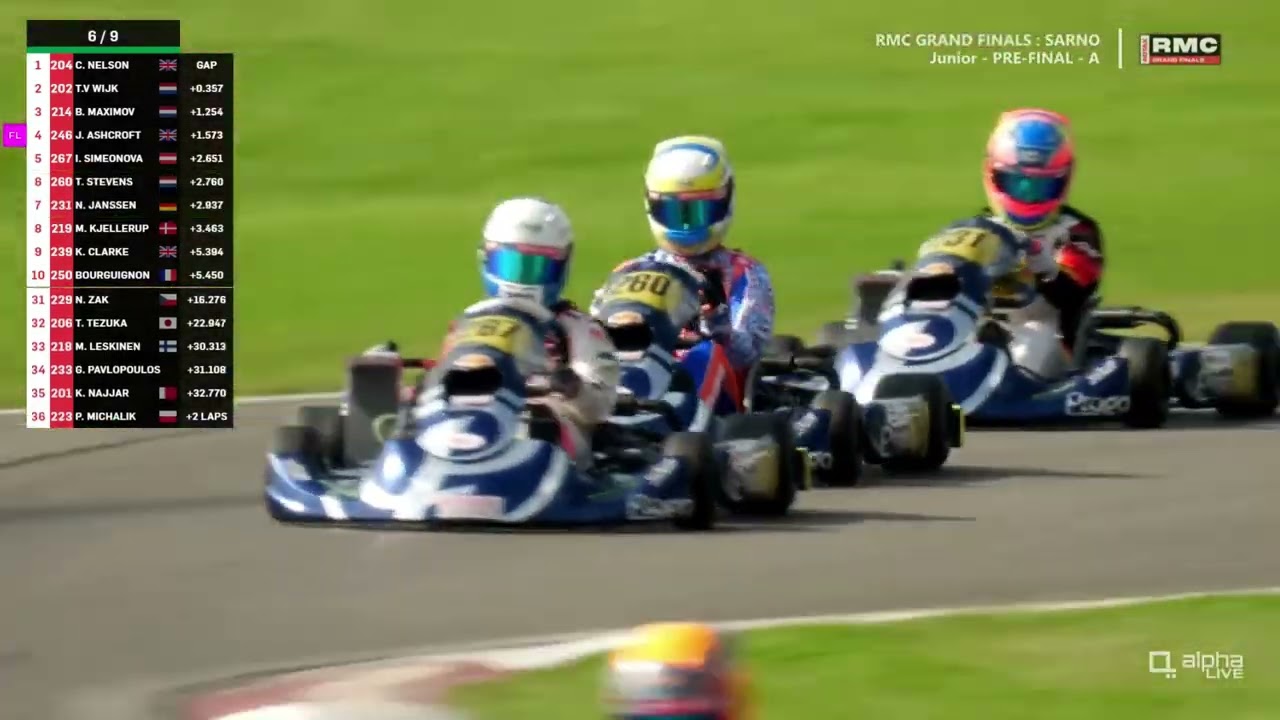 Rotax MAX Challenge Grand Finals 2024 -JUNIOR MAX -PREFINALE A - 25 OCT 24 -