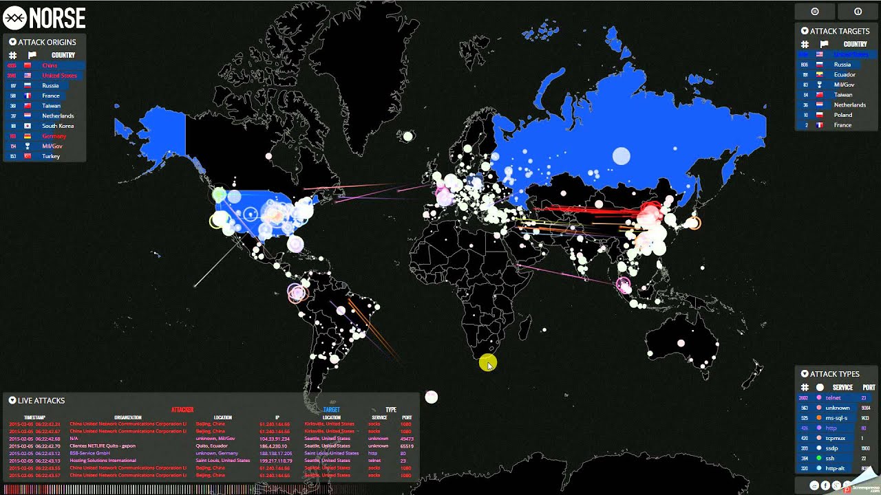 Live Graphical Map of Internet Attacks Around the World