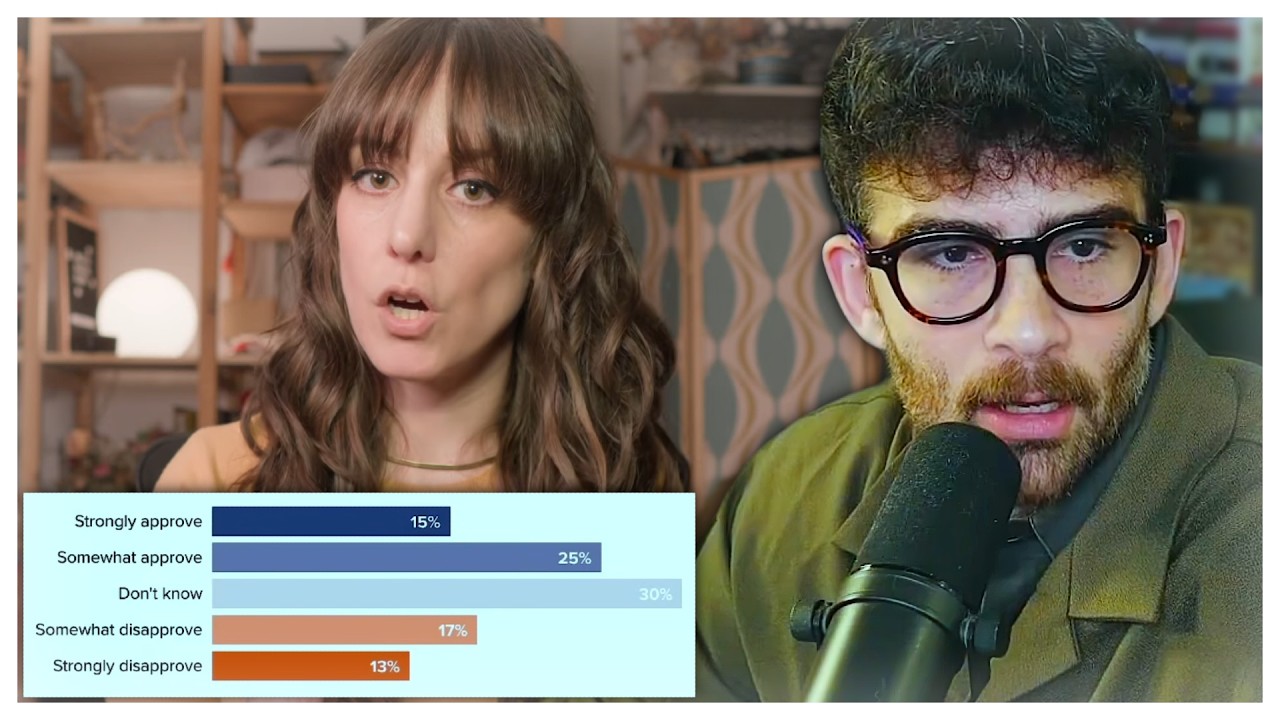 Они спрашивали избирателей о Хасане... | Реакция Хасана Аби