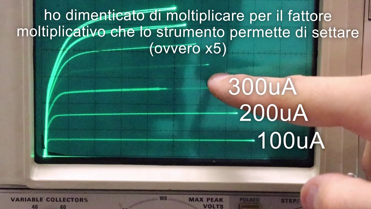 Come usare un tracciacurve
