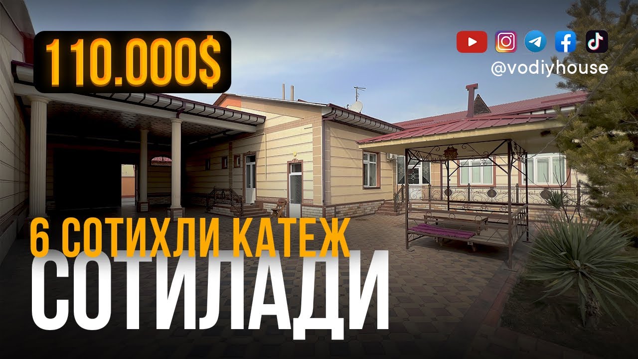 Фарғона Аэропорт олдида 6 сотихли катеж сотилади