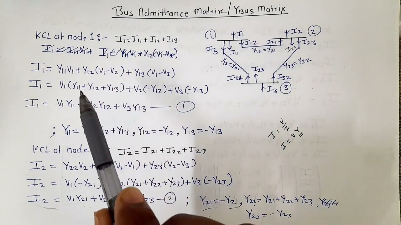 Bus Admittance Matrix | Ybus Matrix | Derivation of Ybus Matrix | Load Flow