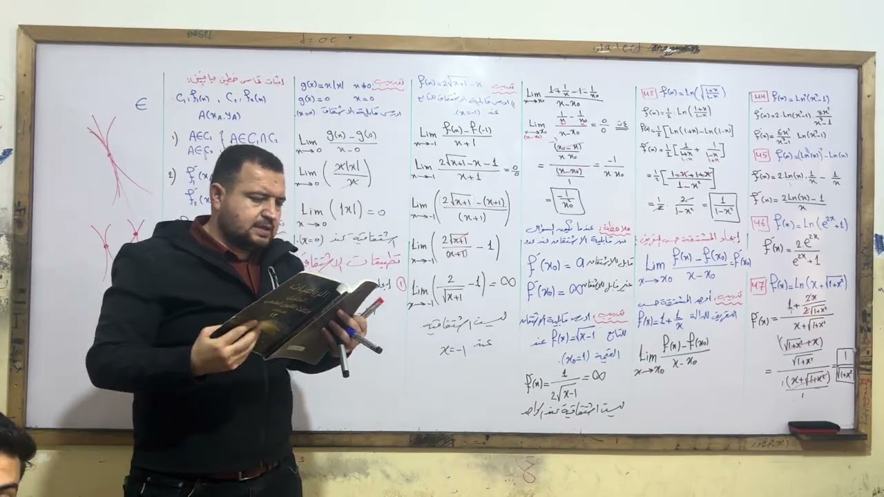 اشتقاق ايجاد ميل المستقيم