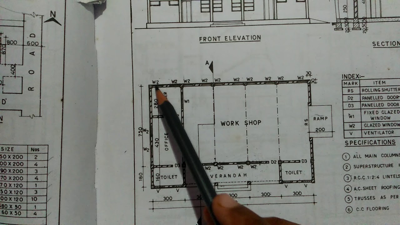 Industrial building -A Workshop