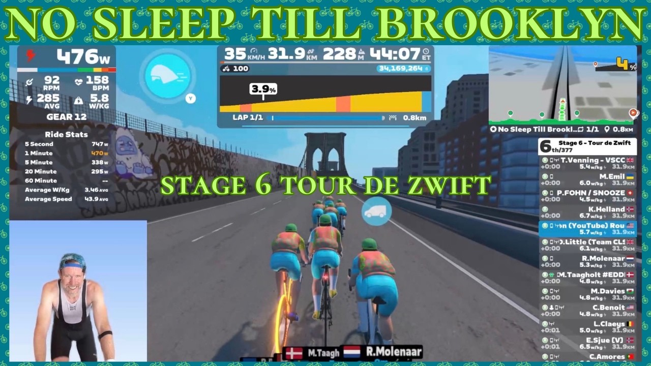 This Tour de Zwift Ride was No Race... 'till Brooklyn (Bridge)