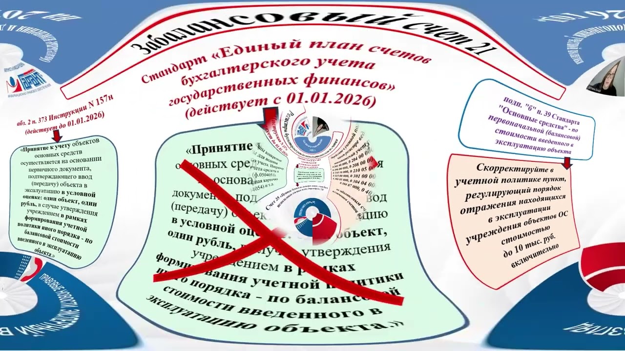 582. Учетная политика - 2026 для бюджетной сферы. Изменения и дополнения