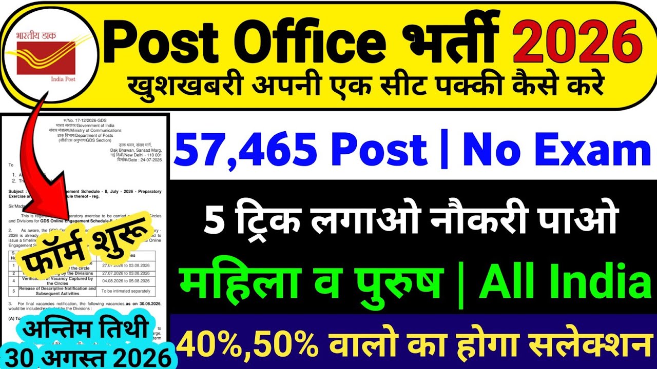 India Post New Vacancy 2026 | Post Office Recruitment 2026 | MTS, Postman, Mail Guard New Vacancy...