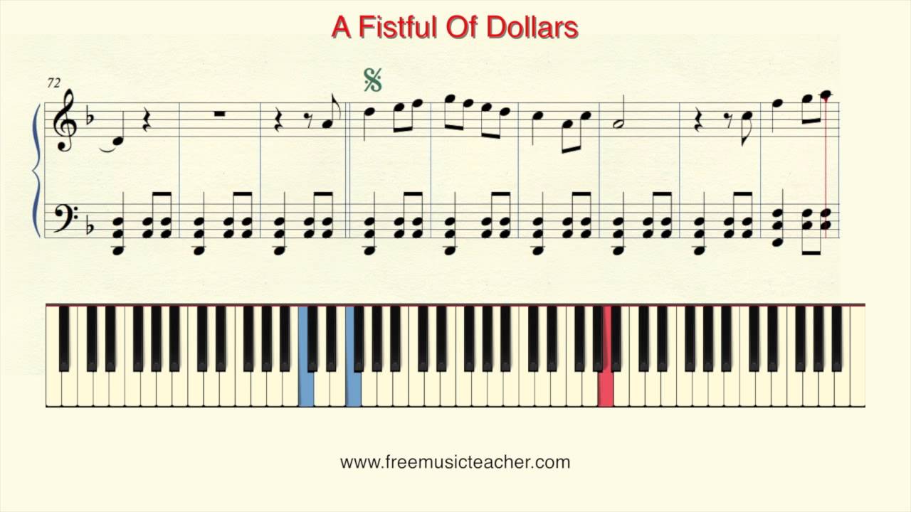 A Fistful Of Dollars