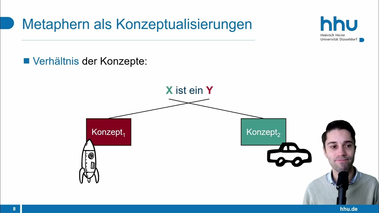 Metaphern sprachwissenschaftlich gesehen: konzeptuelle Metaphern, Vergleiche, Metonymien