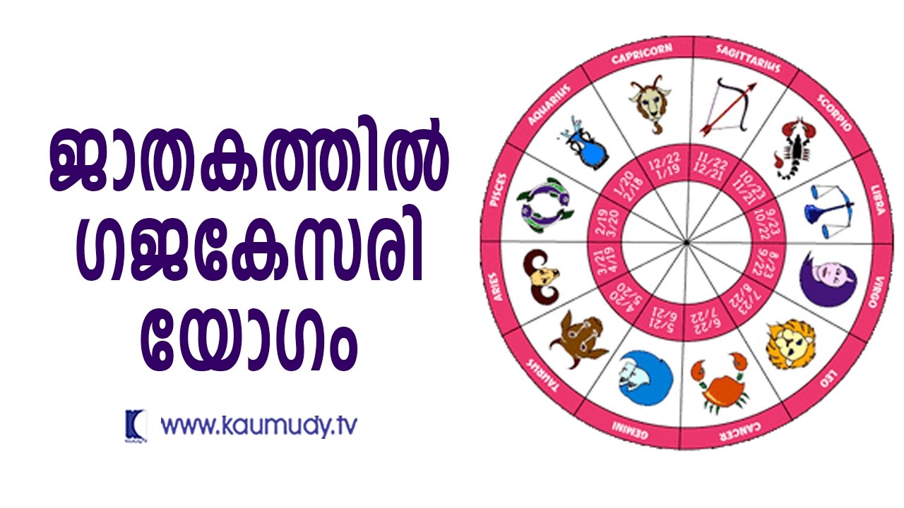 Gajakesari Yoga in Horoscope | Jyothisham | Devamrutham