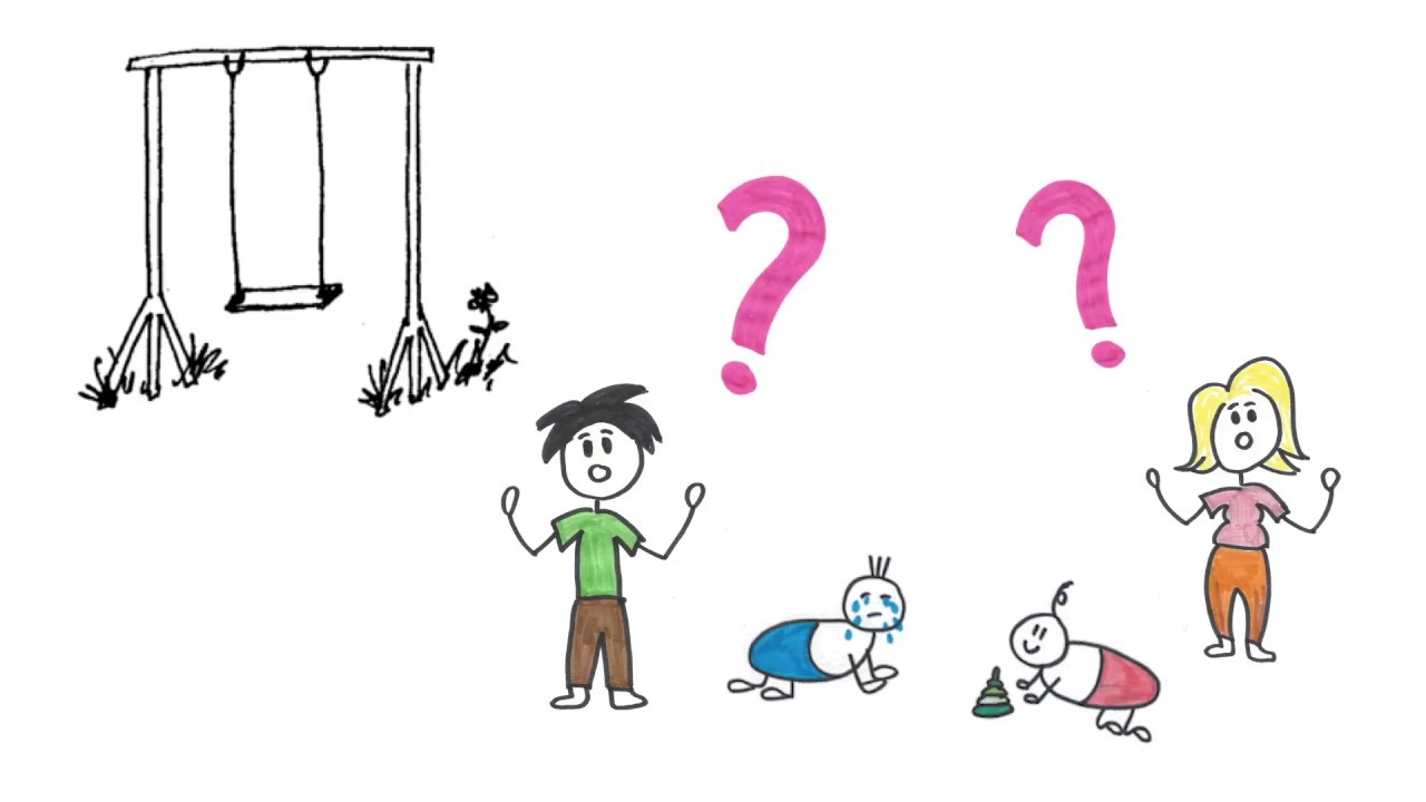 Die Entwicklung der Empathie in der frühen Kindheit