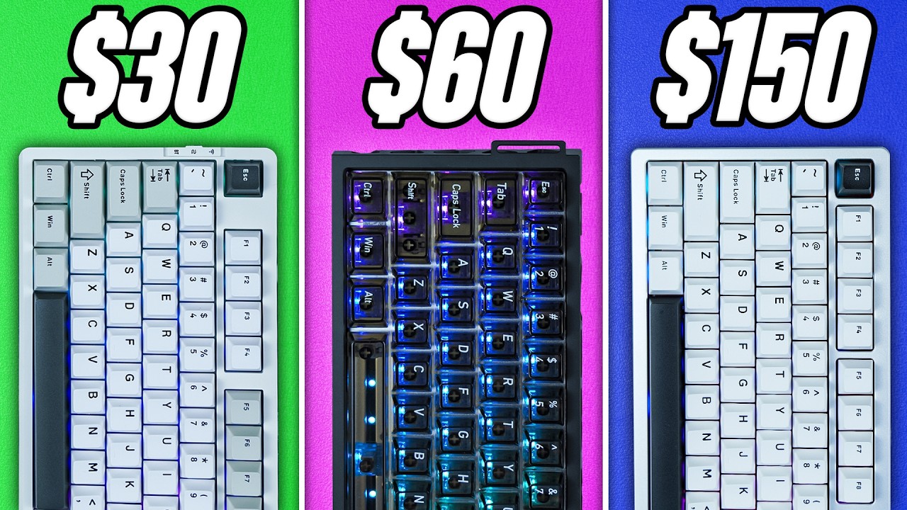 The Best Gaming Keyboards for Every Budget (2026 Buyer’s Guide)