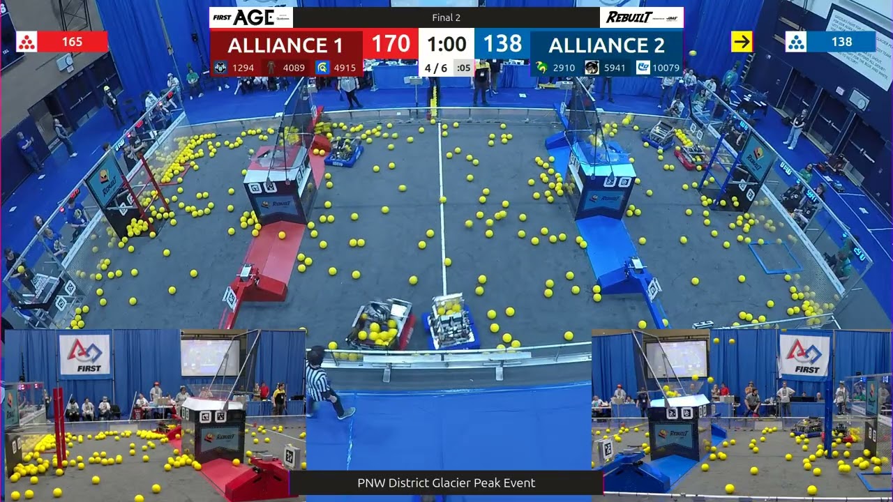 Final 2