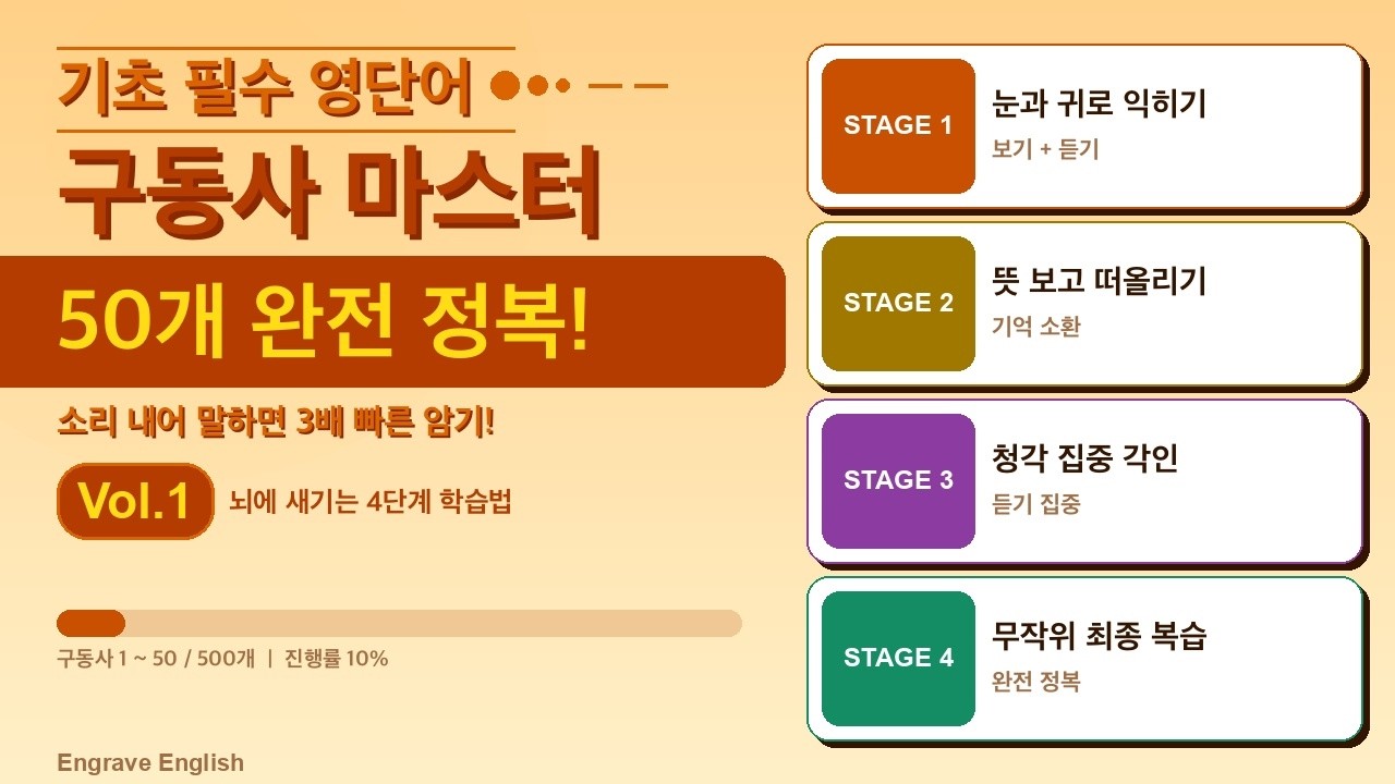 기초 필수 구동사 500 중 50개 무작정 외우기 Vol.1 - 가장 빠른 4단계 학습법 #EngraveEnglish