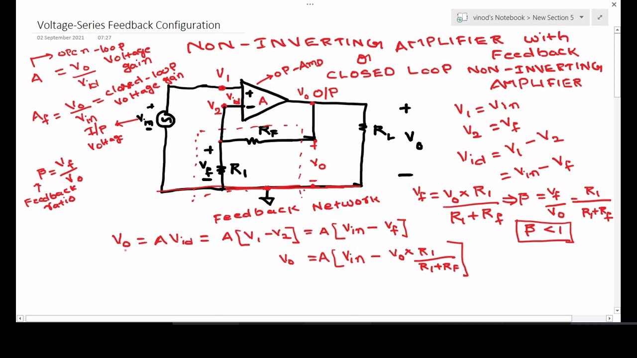 Closed-Loop Gain of Non-Inverting Amplifier / Op-AMP in Voltage Series Feedback Configuration