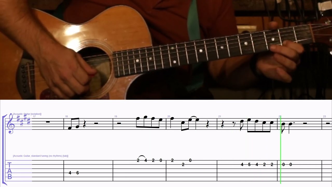 How to Play the Intro and Melody to Grandpa Tell Me bout the Good Old Days by The Judds on Guitar