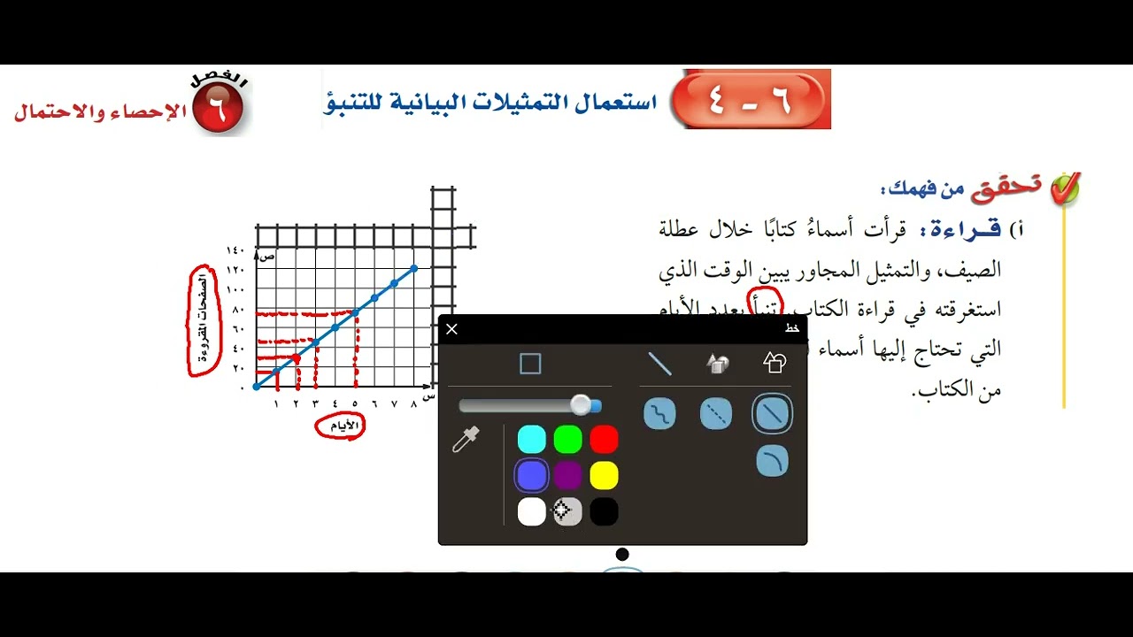 استعمال التمثيلات البيانية للتنبؤ