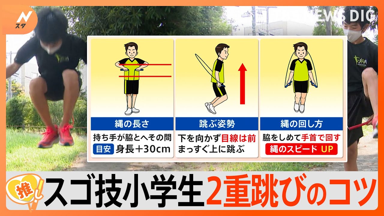 「5重跳び」も難なくこなす 縄跳び“スゴ技”小学生、2重跳びのコツは“縄の長さ”“跳ぶ姿勢”“縄の回し方”【ゲキ推しさん】｜TBS NEWS DIG