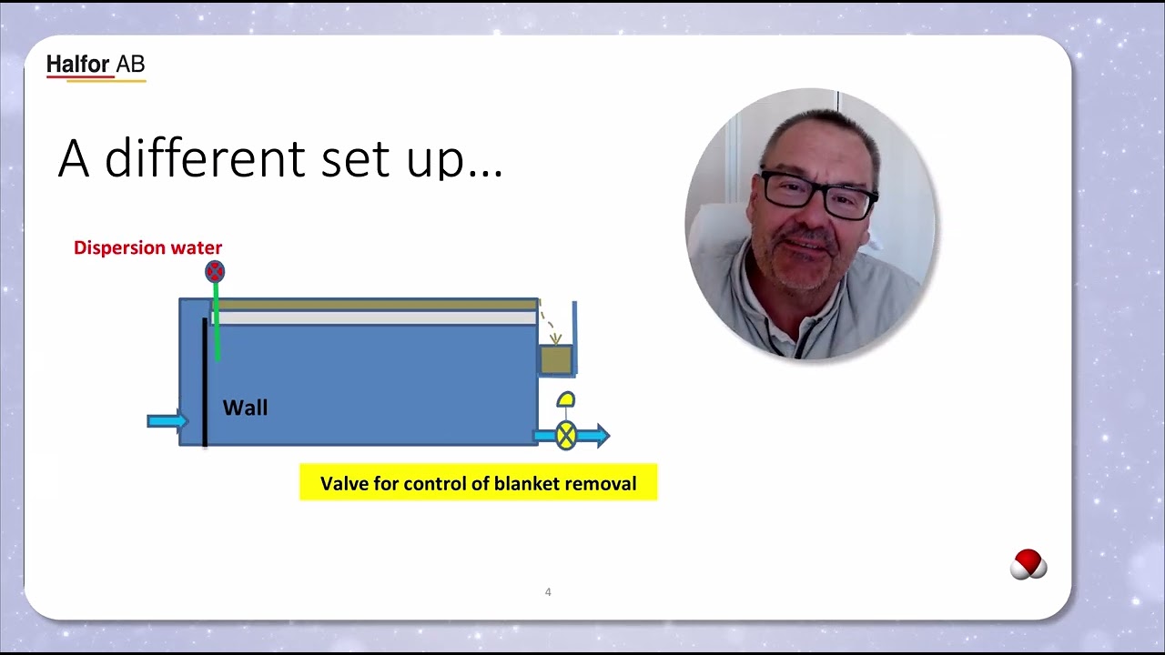Dissolved Air Flotation (DAF) - Operation and some development
