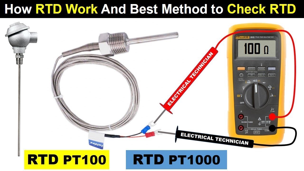 RTD100 Resistance Temperature Sensor Testing (Somali) 