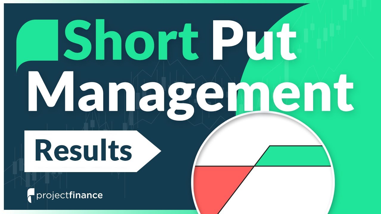 Short Put Option Strategy: Backtest Results from 41,600 Trades [STUDY]