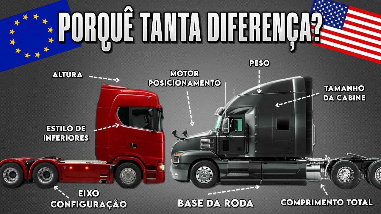 Qual a diferença entre os caminhões americanos e europeus?