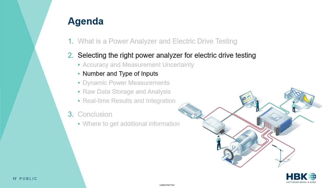 Tips to Select a Power Analyzer for Electric Drive Testing