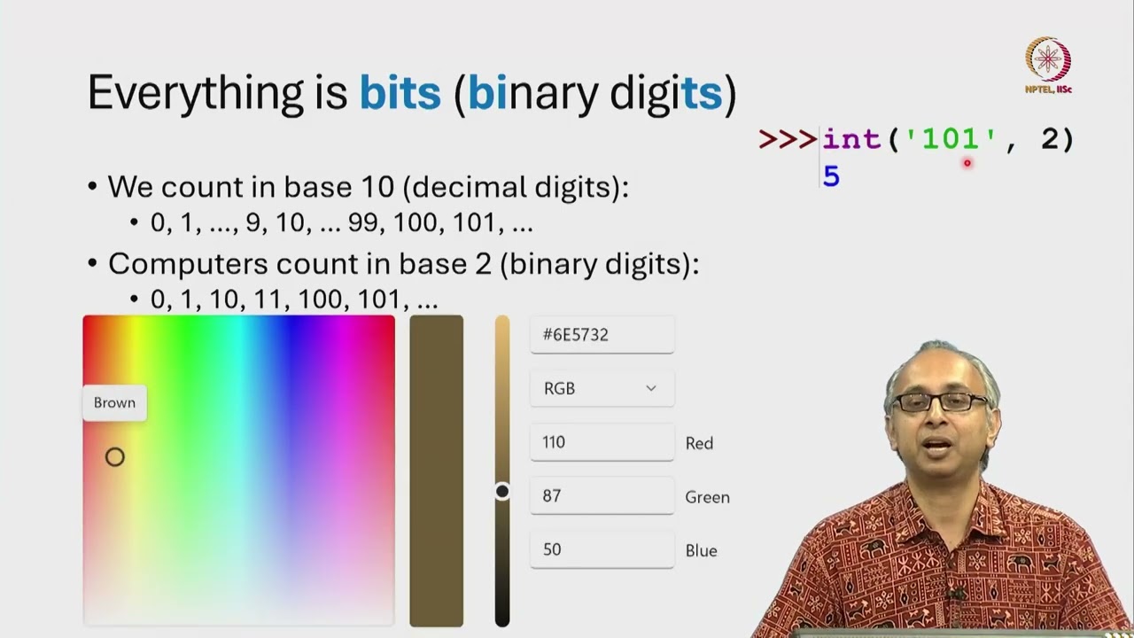 Lec 19 Binary digits (bits)