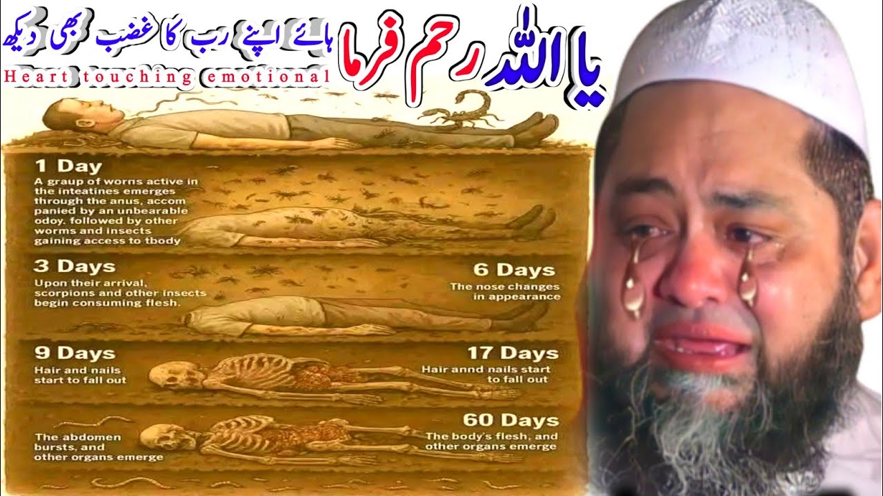 Heart touching emotional speech | molana abdul hannan siddique | shabir rahmani studio