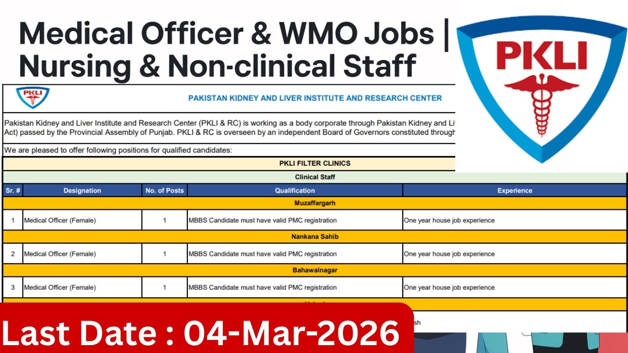 PKLI Jobs 2026 | Medical Officer, Nurse & Data Analyst Jobs Announced in Punjab | Apply Online Now
