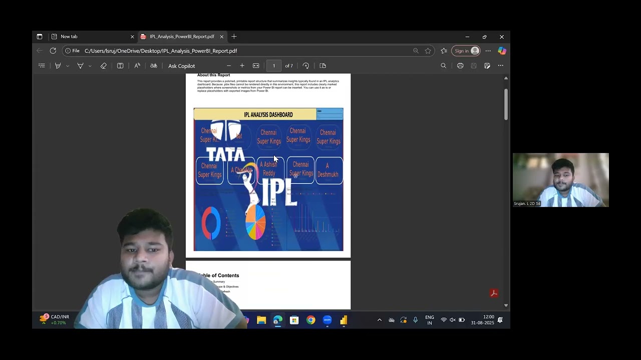 IPL ANALYSIS DASHBOARD USING POWERBI