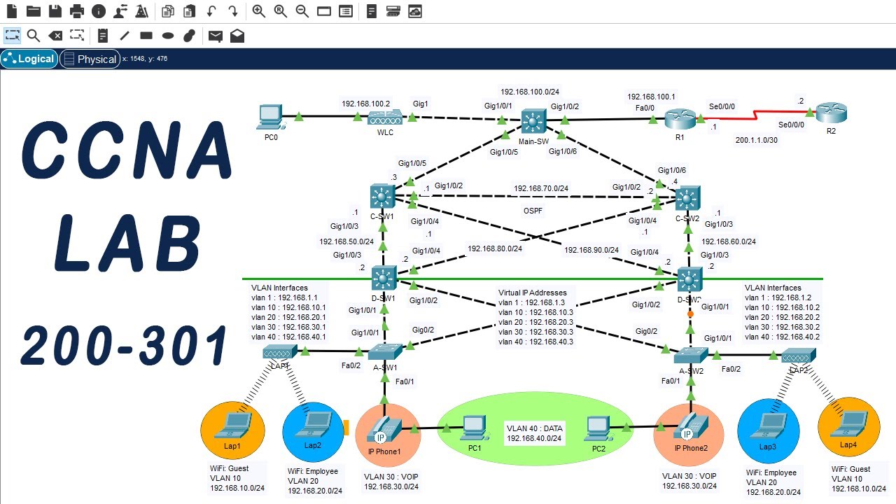 Final Lab - CCNA 200-301 (عربي)  تطبيق عملي شامل للدورة