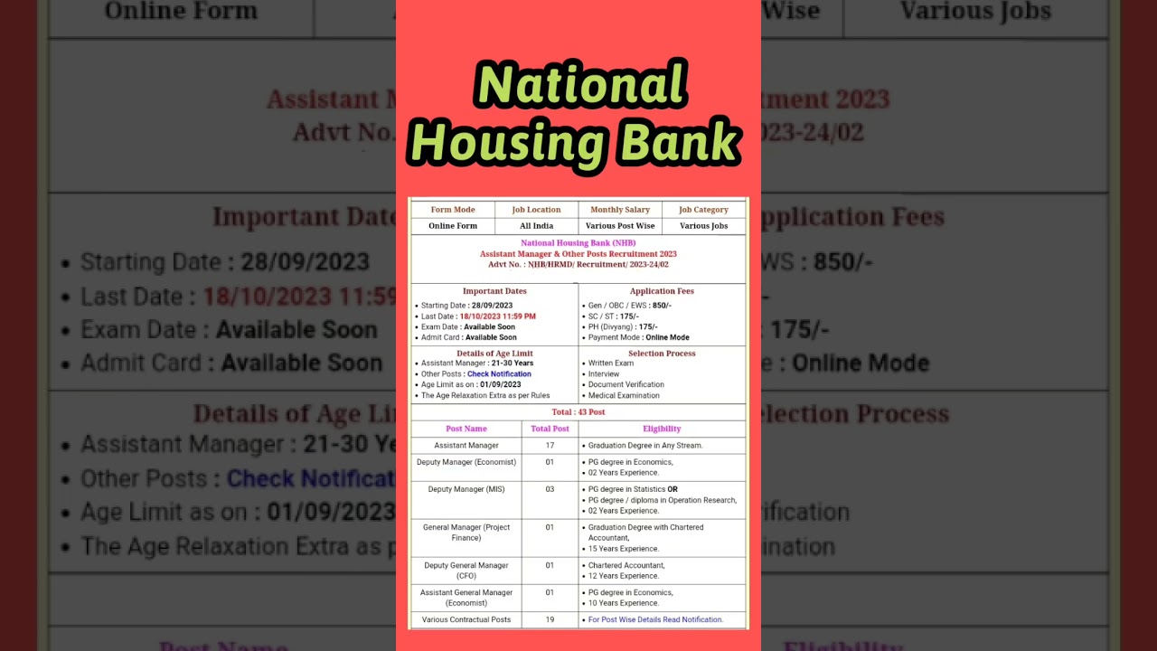 NHB New vacancy 2023 National Housing Bank NHB assistant Manager requirement # #govtjobs# #job #ssc