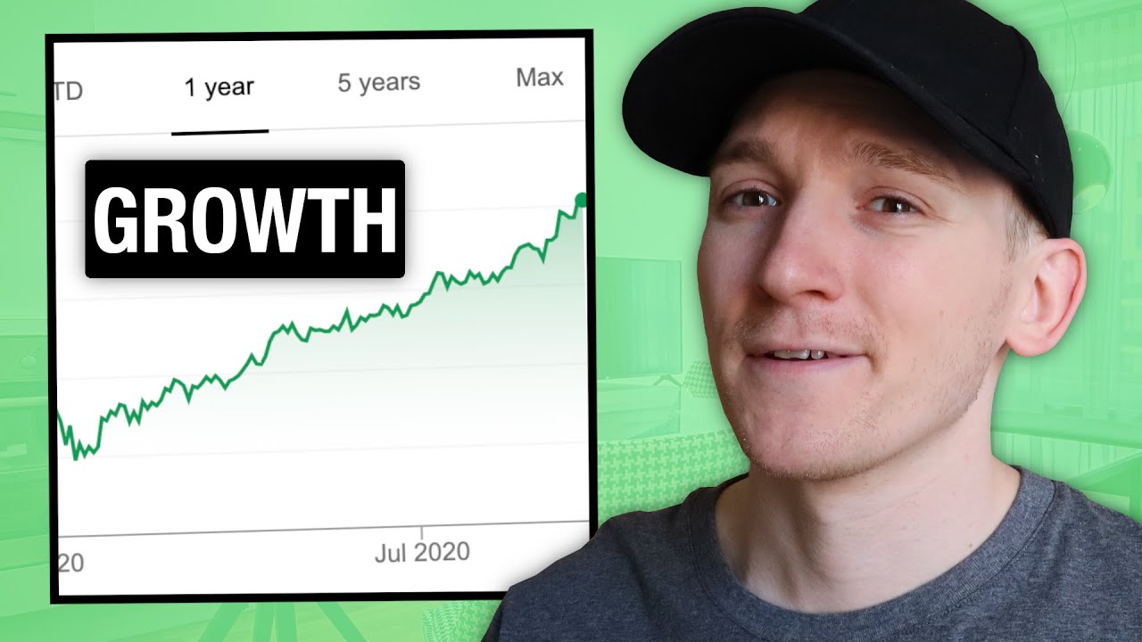3 Top Growth Stocks To Buy Now - September 2020