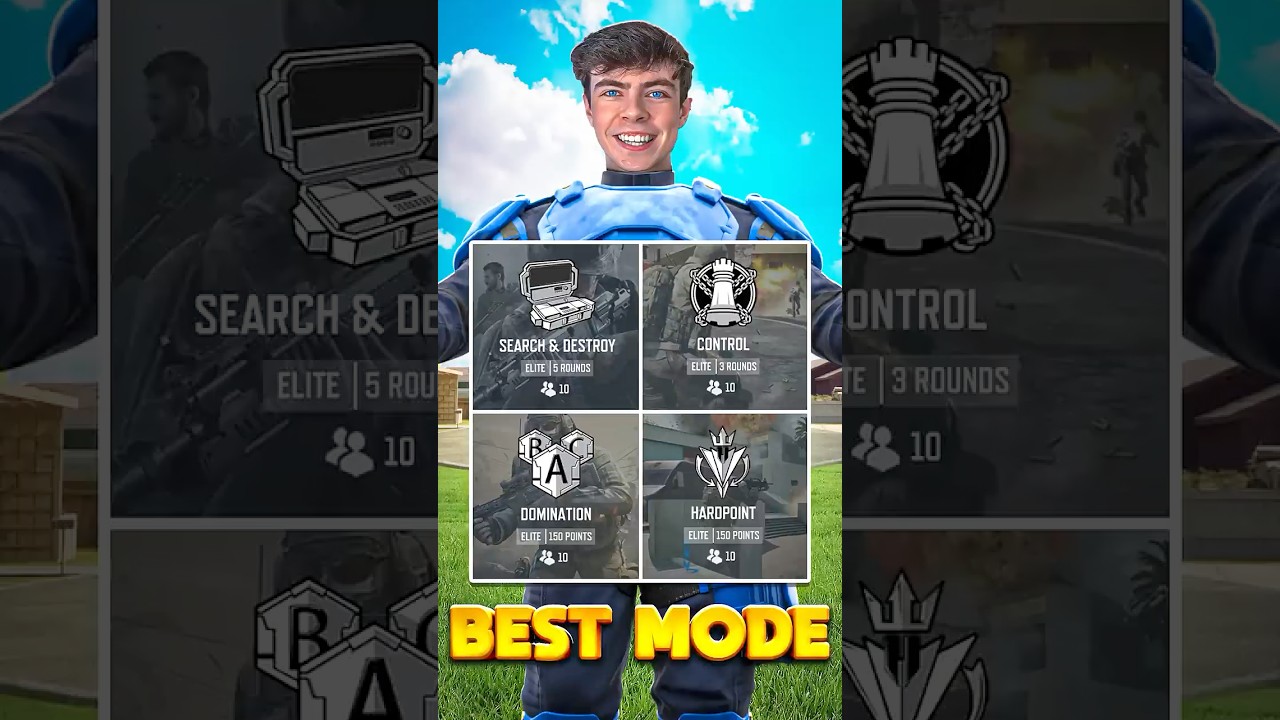 ТОП-5 ЛУЧШИХ РЕЙТИНГОВЫХ РЕЖИМОВ в COD Mobile