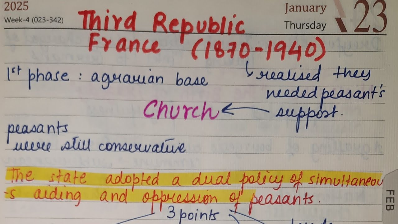 The Third Republic of France