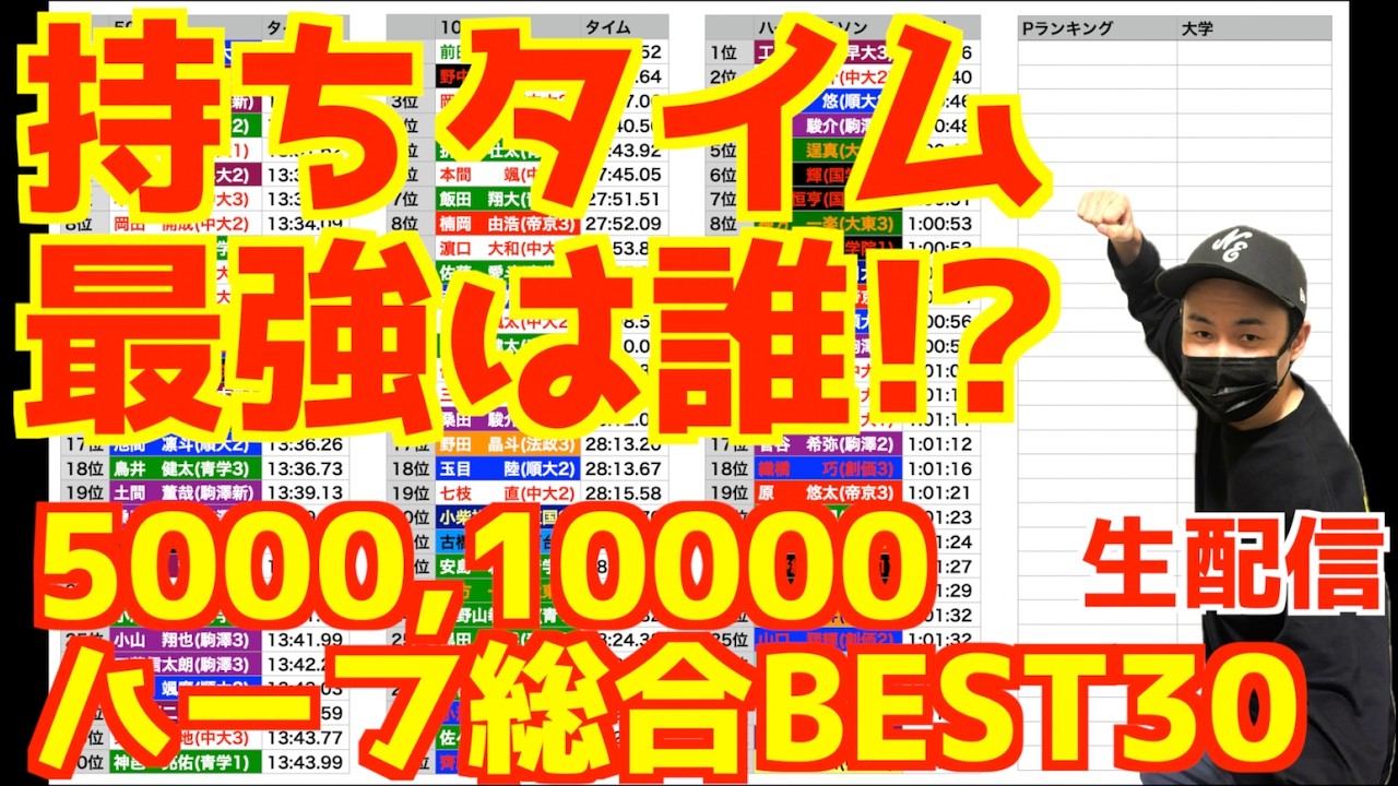 【大学駅伝2026】持ちタイム最強は誰！？5000,10000,ハーフ総合BEST30！！【生配信】