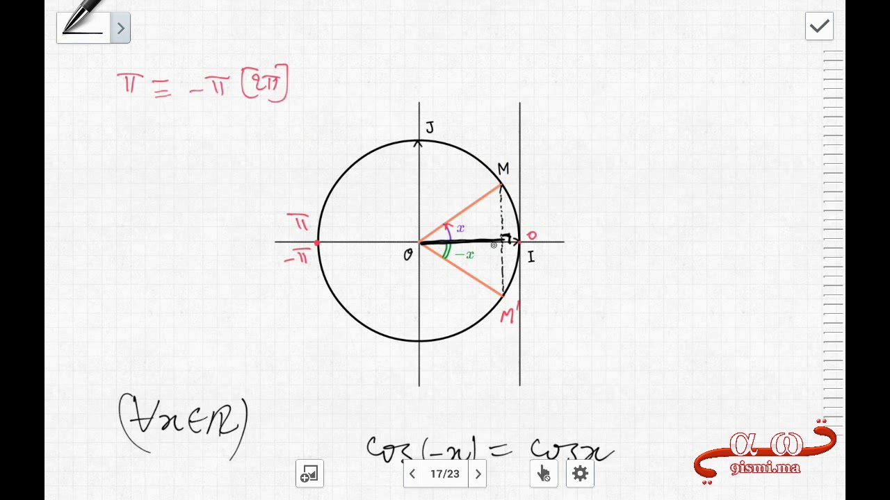 1Bac SM : trigonométrie (rappel tronc commun) partie 1
