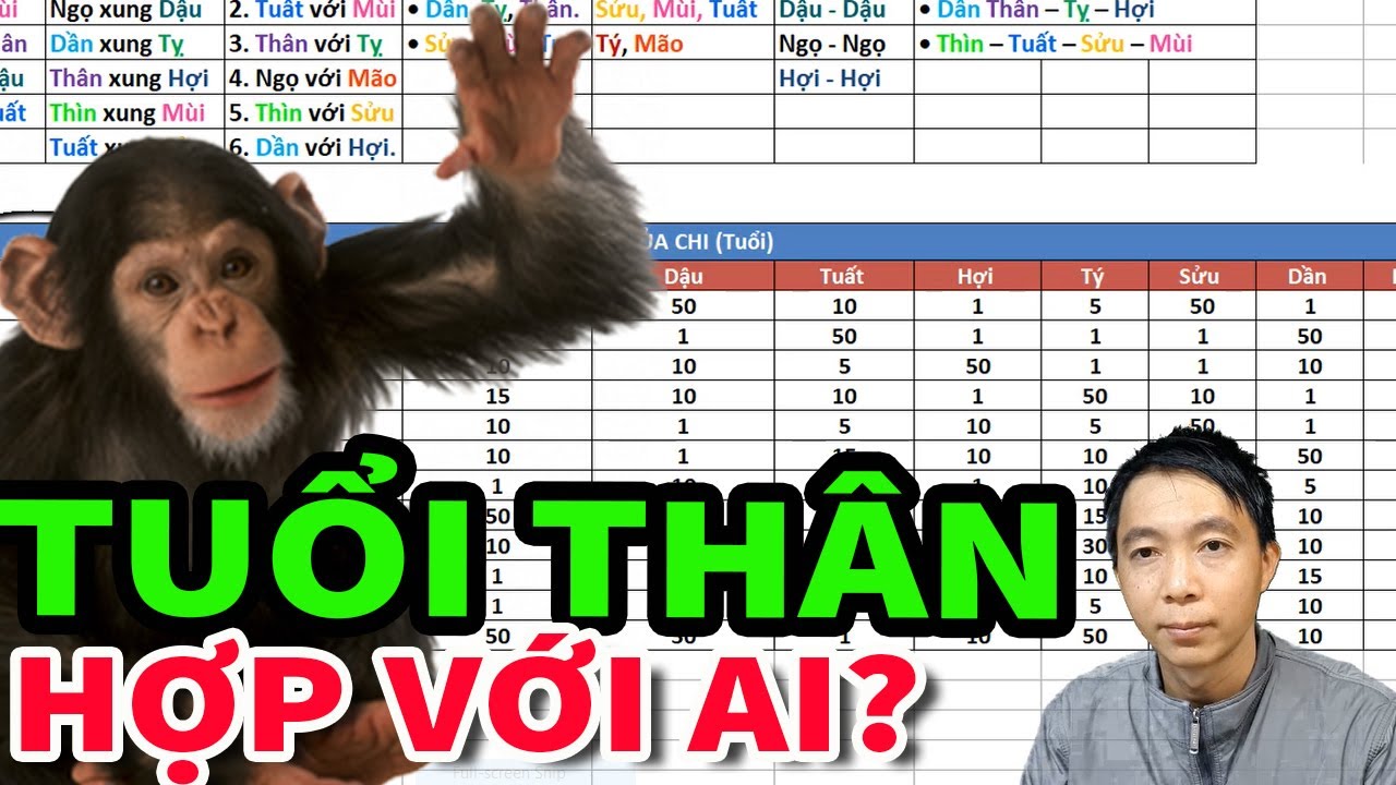 Tuổi THÂN (tuổi Khỉ) hợp với ai KẾT HỢP LÀM ĂN - KẾT HÔN - SINH CON hợp tuổi nào?