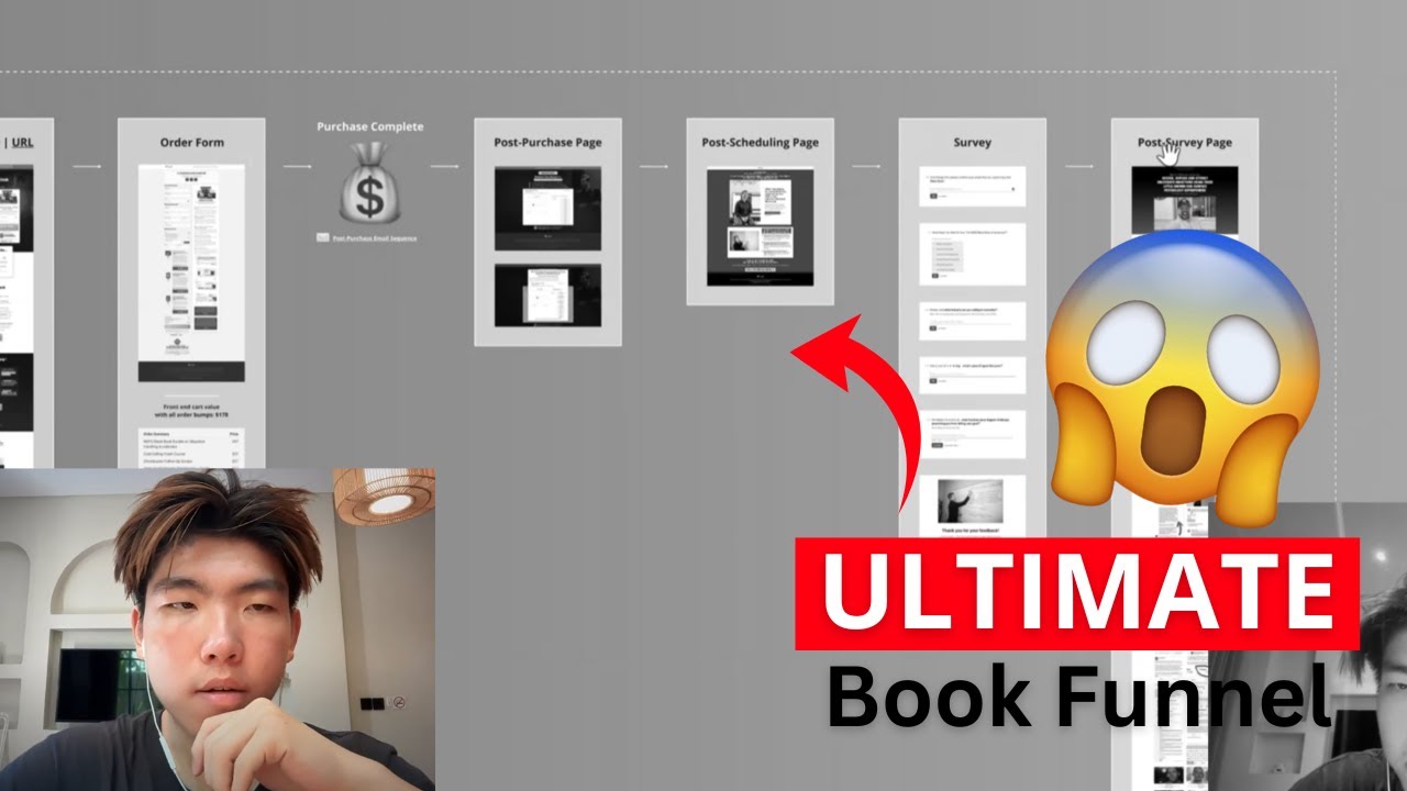 Ex-FAANG Engineer Discovers How This Book Funnel PRINTS Money with Post Purchase Strategy