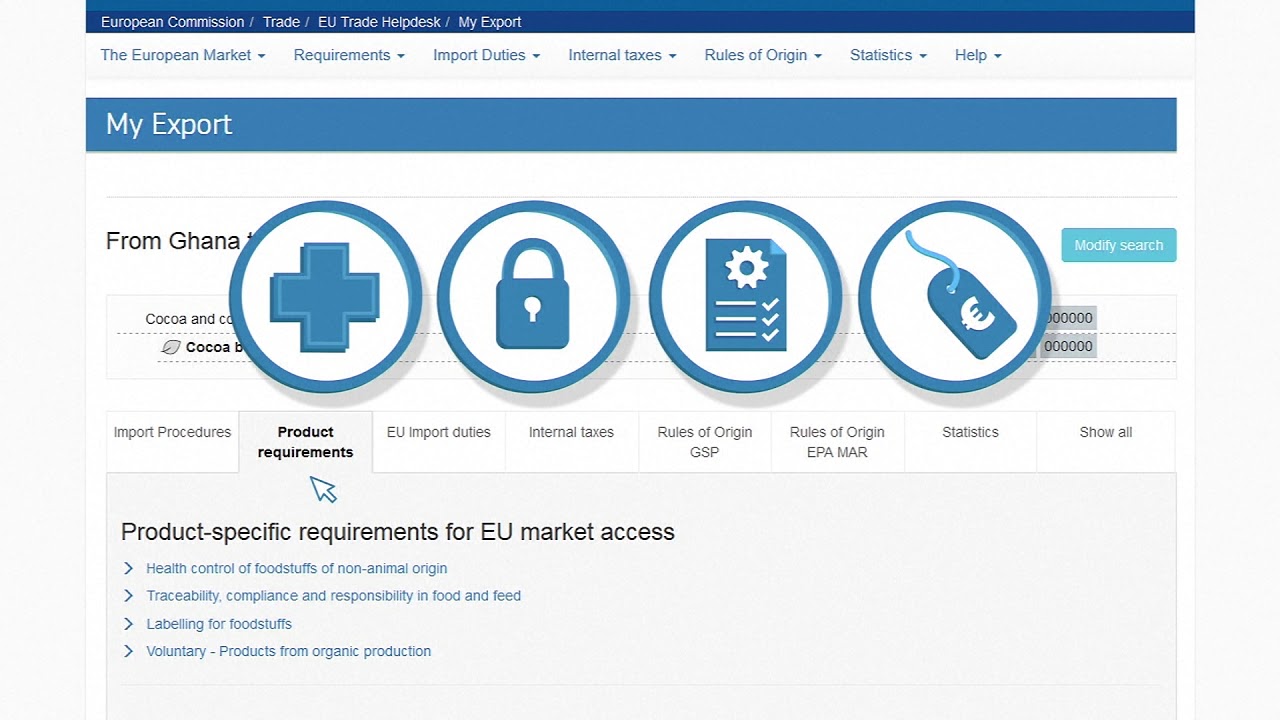 How to export to the European Union
