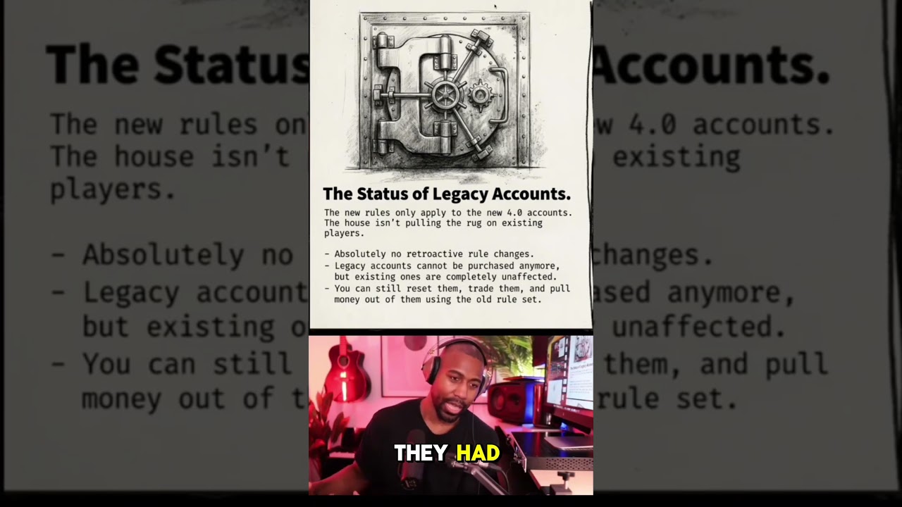 Apex 4.0: Объяснение правила 7-дневной активации ⏱️