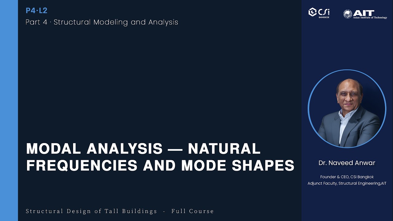 Modal Analysis &mdash; Natural Frequencies and Mode Shapes