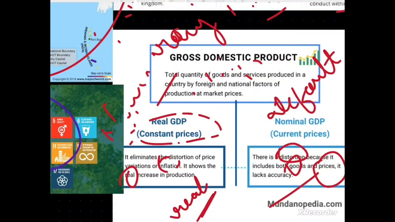 All in one revision session at a one place Part 1.