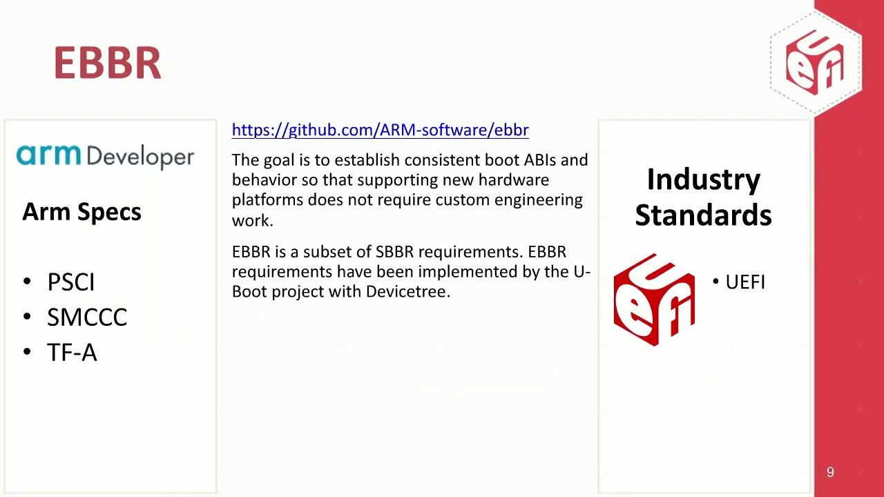 Building a System That &ldquo;Just Works&rdquo; &ndash; Arm Firmware Ecosystem
