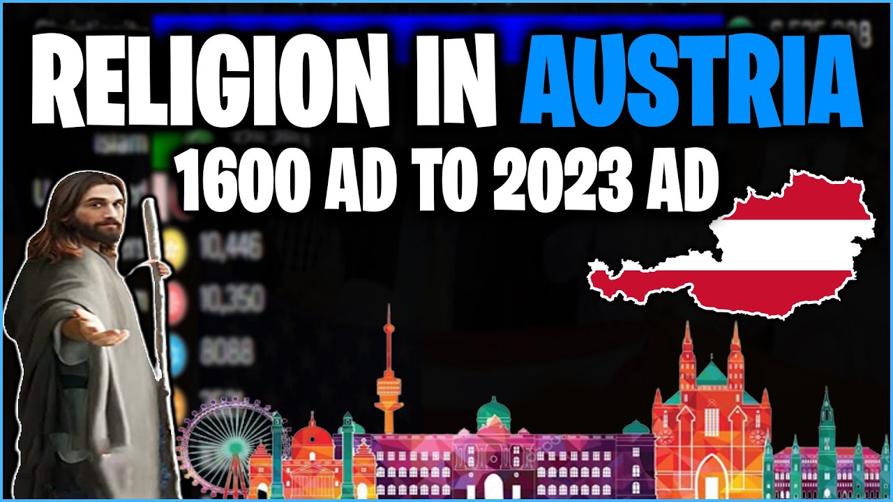 Top Religions in the Austria (Republic Of Austria) 1500 AD TO 2023 AD | Christians in Austria | #usa