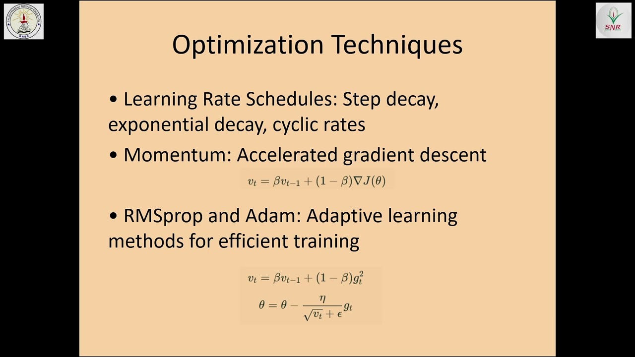 Deep Learning Session 2 By Mrs. D. Hamithra Jothi, AP/CSE