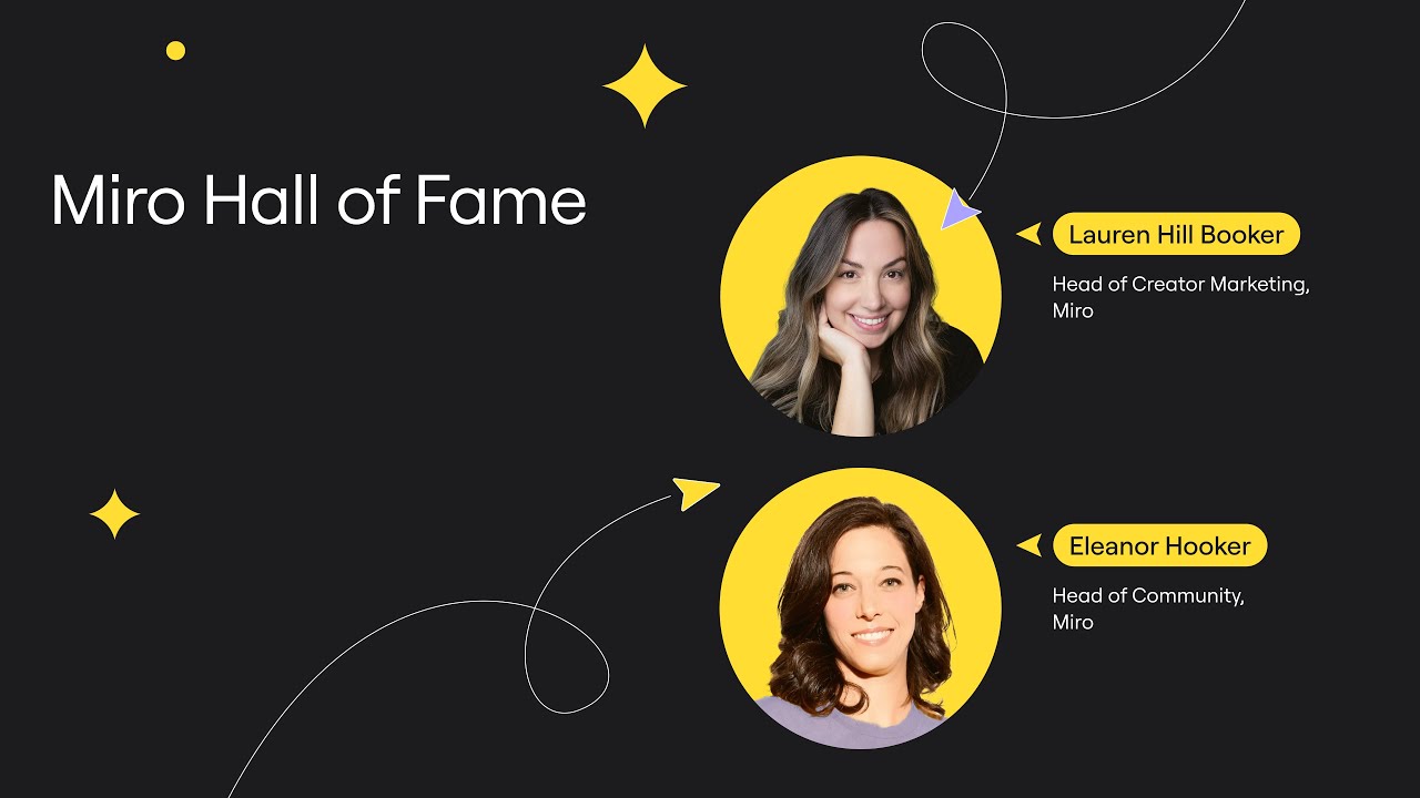 Miro Hall of Fame